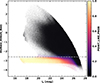 Thumbnail: Fig. 2. Refer to the following caption and surrounding text.