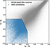 Thumbnail: Fig. 3. Refer to the following caption and surrounding text.