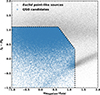 Thumbnail: Fig. 4. Refer to the following caption and surrounding text.