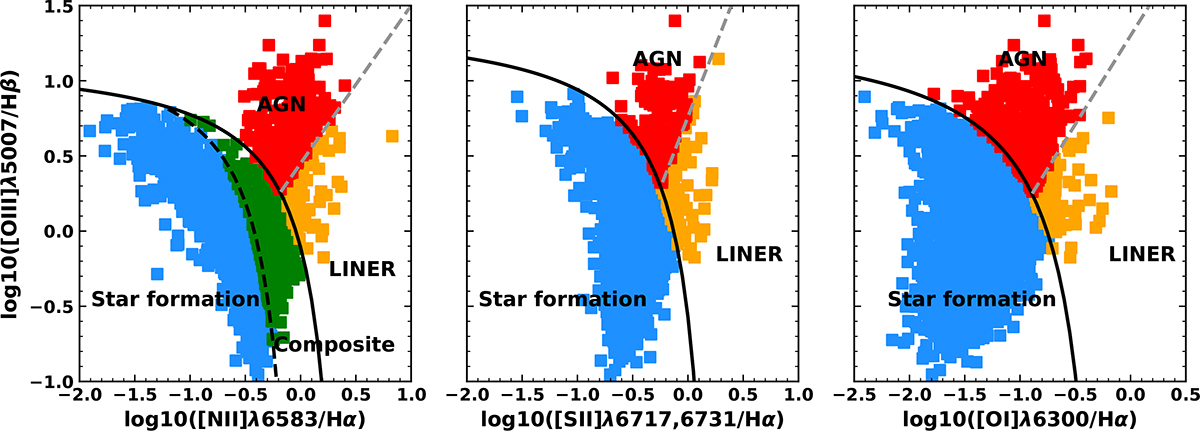 Fig. 8. Refer to the following caption and surrounding text.