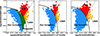 Thumbnail: Fig. 8. Refer to the following caption and surrounding text.