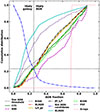 Thumbnail: Fig. 9. Refer to the following caption and surrounding text.