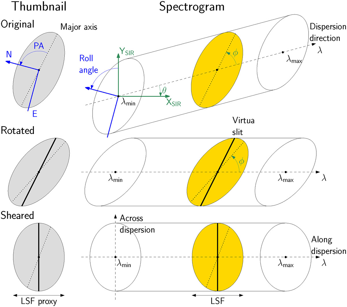 Fig. 4. Refer to the following caption and surrounding text.
