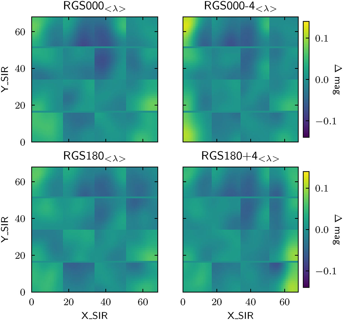 Fig. 7. Refer to the following caption and surrounding text.