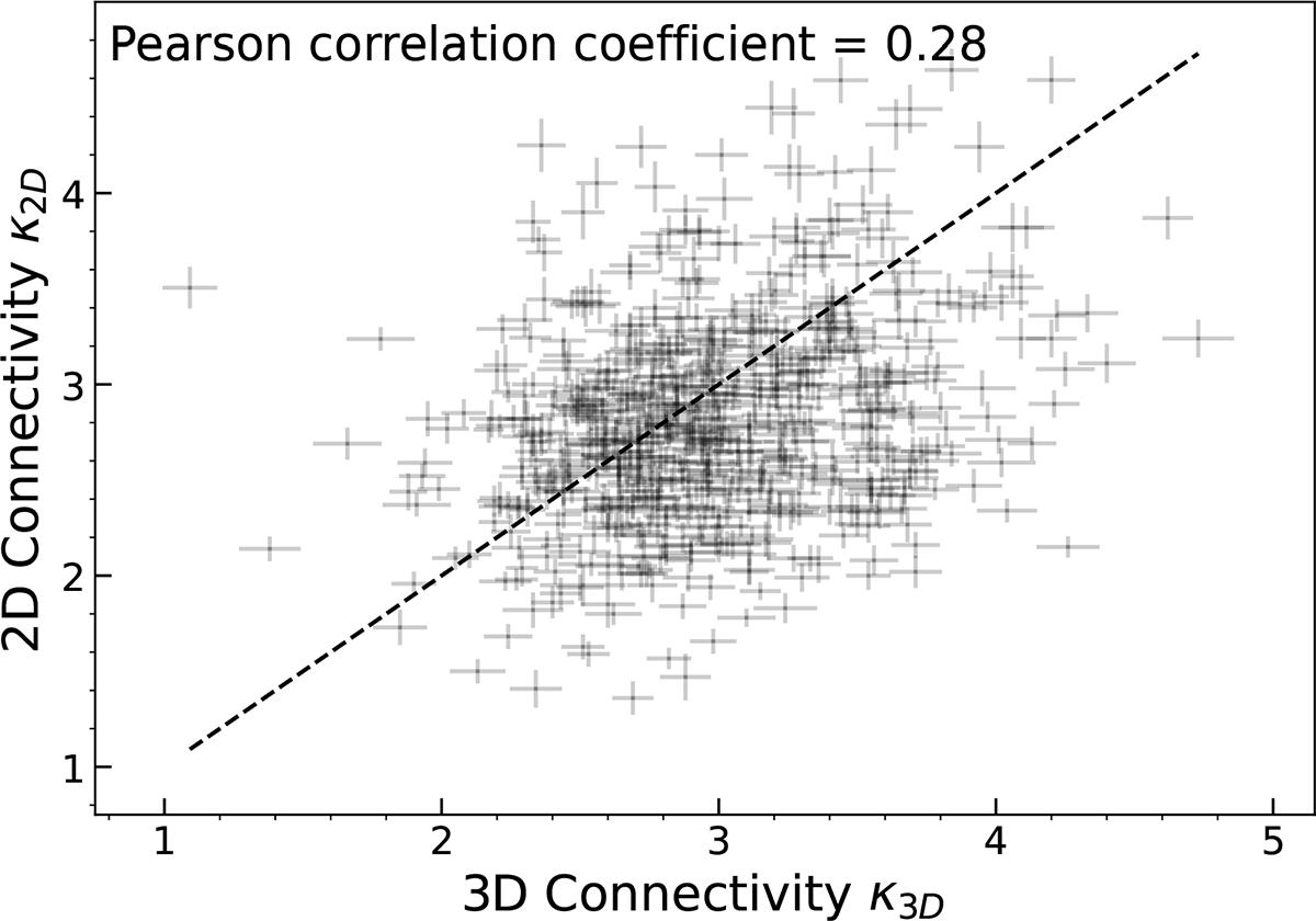 Fig. A.4. Refer to the following caption and surrounding text.