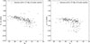 Thumbnail: Fig. 10. Refer to the following caption and surrounding text.