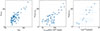 Thumbnail: Fig. 13. Refer to the following caption and surrounding text.