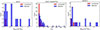 Thumbnail: Fig. 15. Refer to the following caption and surrounding text.