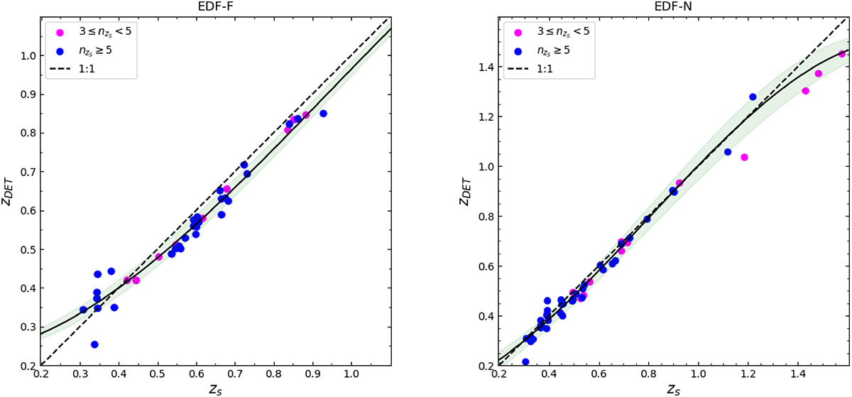 Fig. 18. Refer to the following caption and surrounding text.