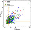 Thumbnail: Fig. 4. Refer to the following caption and surrounding text.