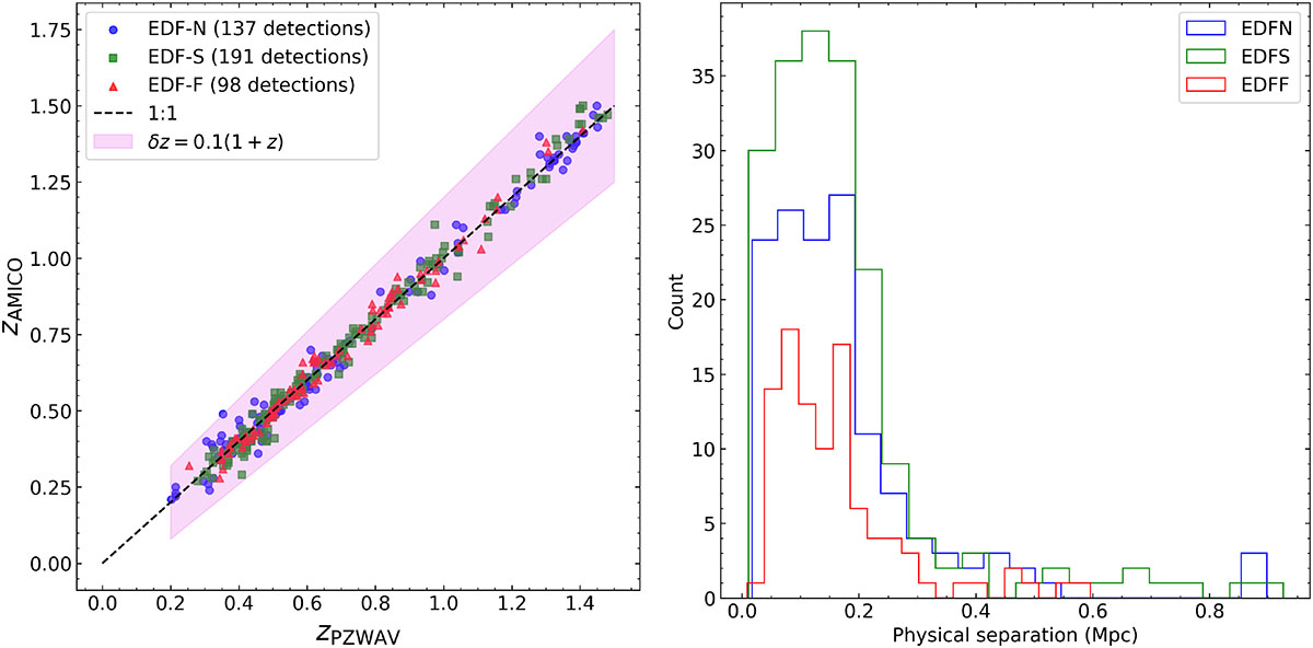 Fig. 7. Refer to the following caption and surrounding text.