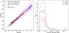 Thumbnail: Fig. 7. Refer to the following caption and surrounding text.