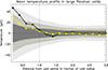 Thumbnail: Fig. A.2. Refer to the following caption and surrounding text.