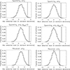 Thumbnail: Fig. A.3. Refer to the following caption and surrounding text.