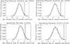 Thumbnail: Fig. A.4. Refer to the following caption and surrounding text.