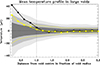 Thumbnail: Fig. 6. Refer to the following caption and surrounding text.