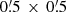 Mathematical equation: $ 0{{\overset{\prime}{.}}}5\,\times\,0{{\overset{\prime}{.}}}5 $