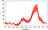 Thumbnail: Fig. 2. Refer to the following caption and surrounding text.