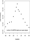 Thumbnail: Fig. 10 Refer to the following caption and surrounding text.