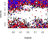 Thumbnail: Fig. 12 Refer to the following caption and surrounding text.