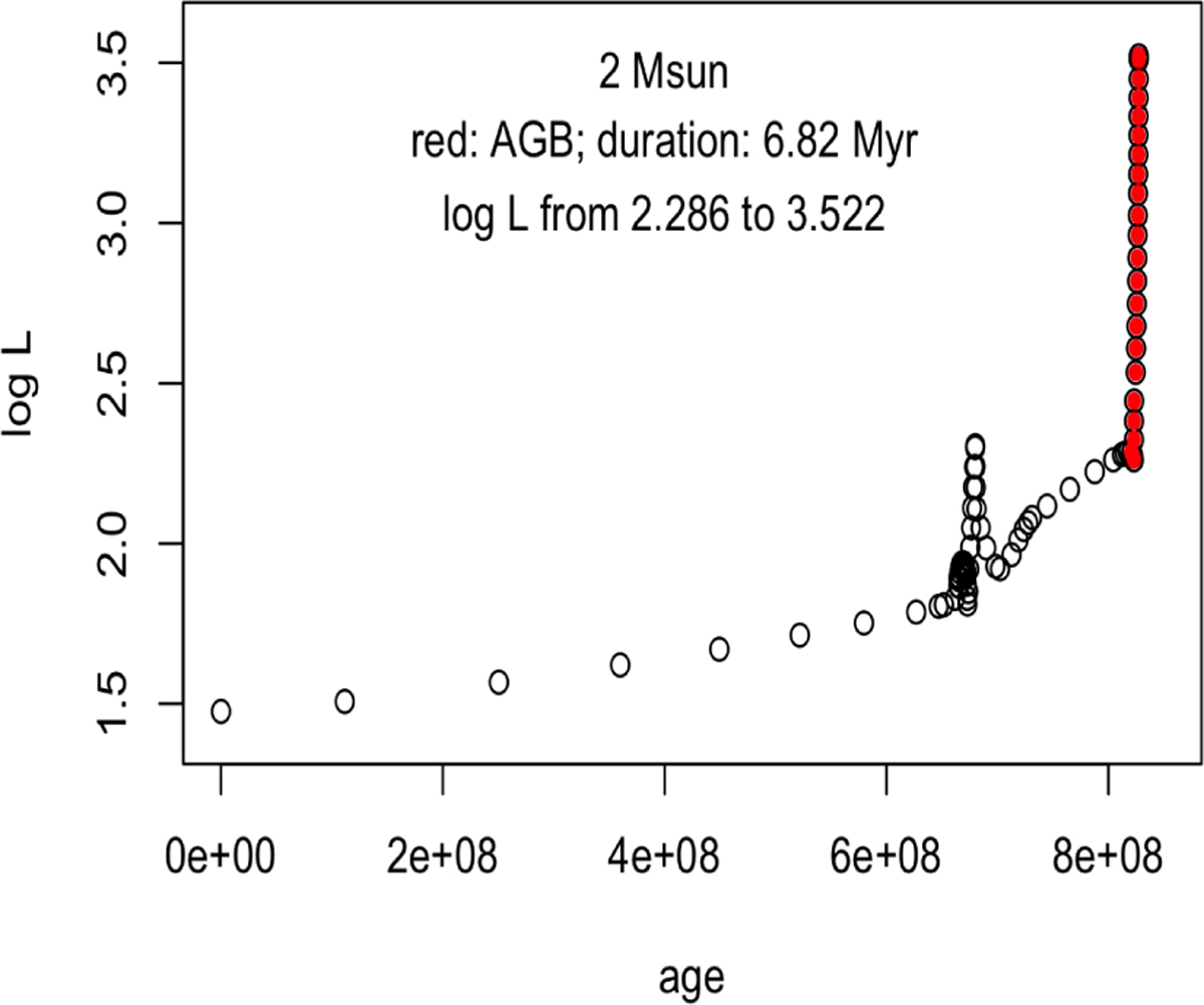 Fig. 16 Refer to the following caption and surrounding text.