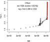 Thumbnail: Fig. 16 Refer to the following caption and surrounding text.