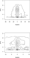 Thumbnail: Fig. 17 Refer to the following caption and surrounding text.