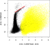 Thumbnail: Fig. 1 Refer to the following caption and surrounding text.