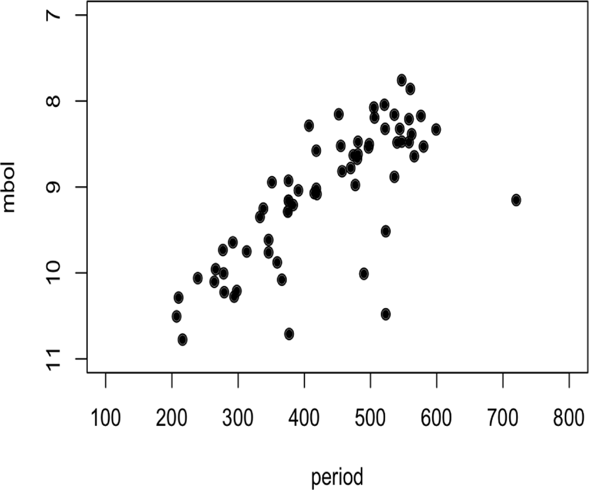 Fig. 4 Refer to the following caption and surrounding text.