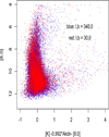 Thumbnail: Fig. 6 Refer to the following caption and surrounding text.