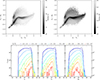 Thumbnail: Fig. 11. Refer to the following caption and surrounding text.