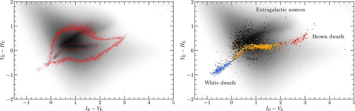 Fig. 13. Refer to the following caption and surrounding text.