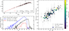 Thumbnail: Fig. 15. Refer to the following caption and surrounding text.