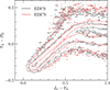 Thumbnail: Fig. 4. Refer to the following caption and surrounding text.