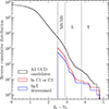 Thumbnail: Fig. 7. Refer to the following caption and surrounding text.