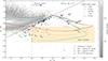 Thumbnail: Fig. 8. Refer to the following caption and surrounding text.