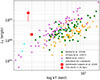 Thumbnail: Fig. 10. Refer to the following caption and surrounding text.