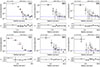 Thumbnail: Fig. B.1. Refer to the following caption and surrounding text.