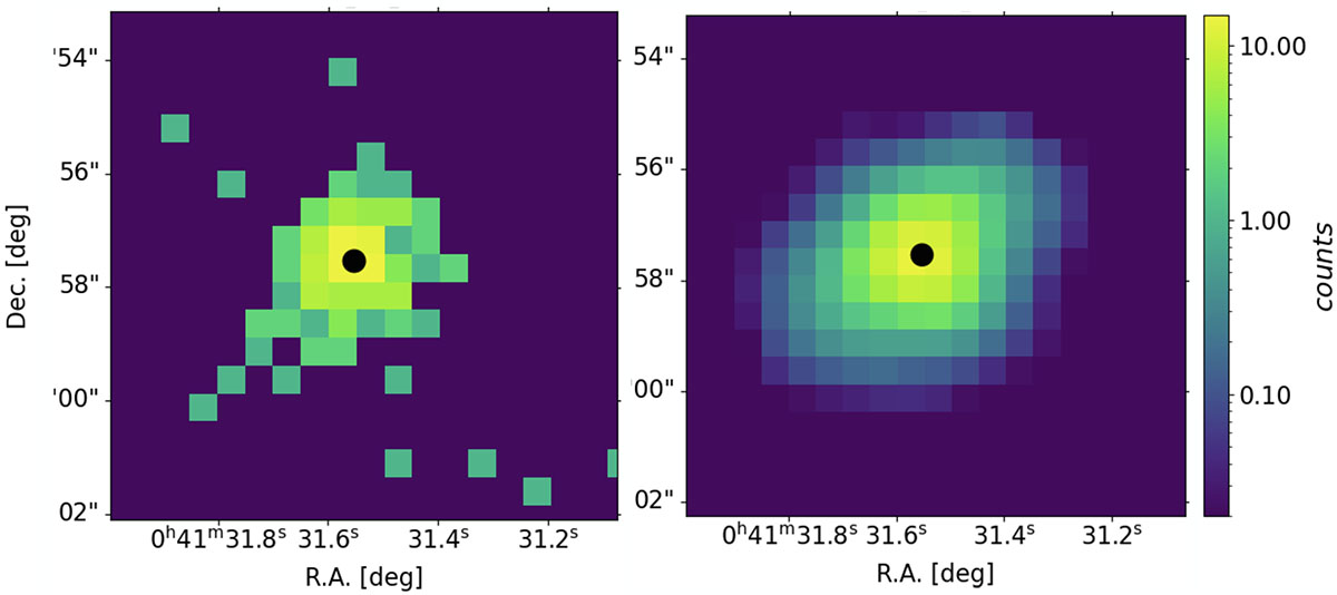 Fig. B.2. Refer to the following caption and surrounding text.