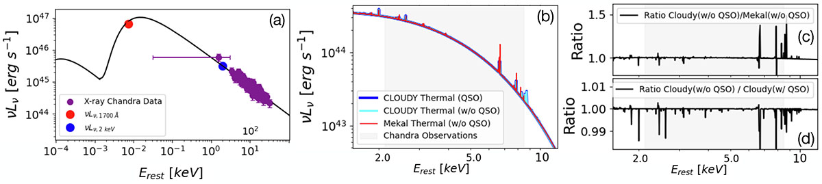 Fig. D.1. Refer to the following caption and surrounding text.