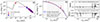 Thumbnail: Fig. D.1. Refer to the following caption and surrounding text.