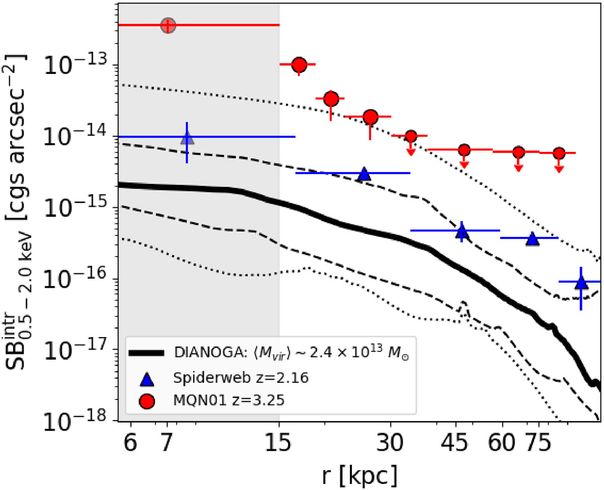 Fig. 8. Refer to the following caption and surrounding text.