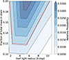 Thumbnail: Fig. 11. Refer to the following caption and surrounding text.