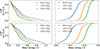 Thumbnail: Fig. 12. Refer to the following caption and surrounding text.