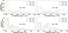 Thumbnail: Fig. 13. Refer to the following caption and surrounding text.