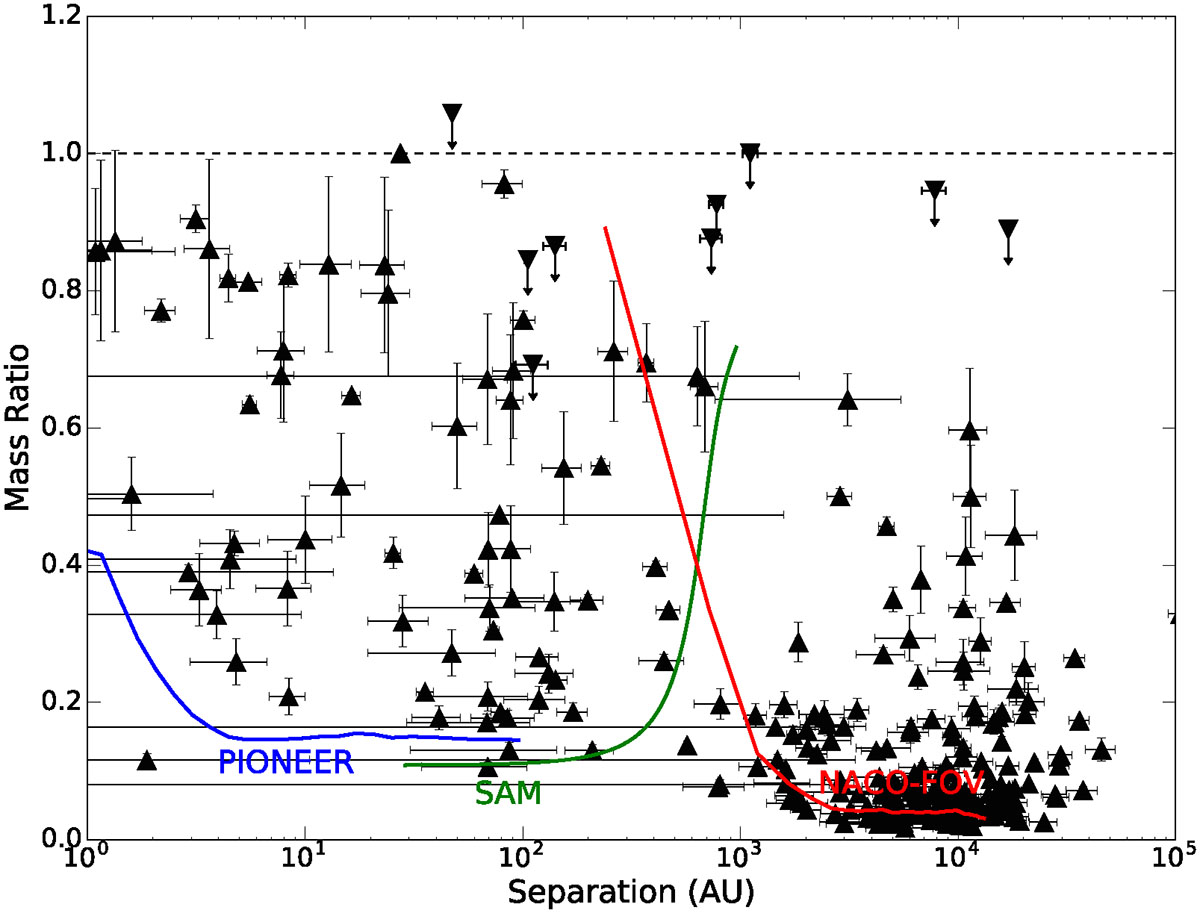 Fig. 13. Refer to the following caption and surrounding text.