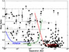 Thumbnail: Fig. 13. Refer to the following caption and surrounding text.