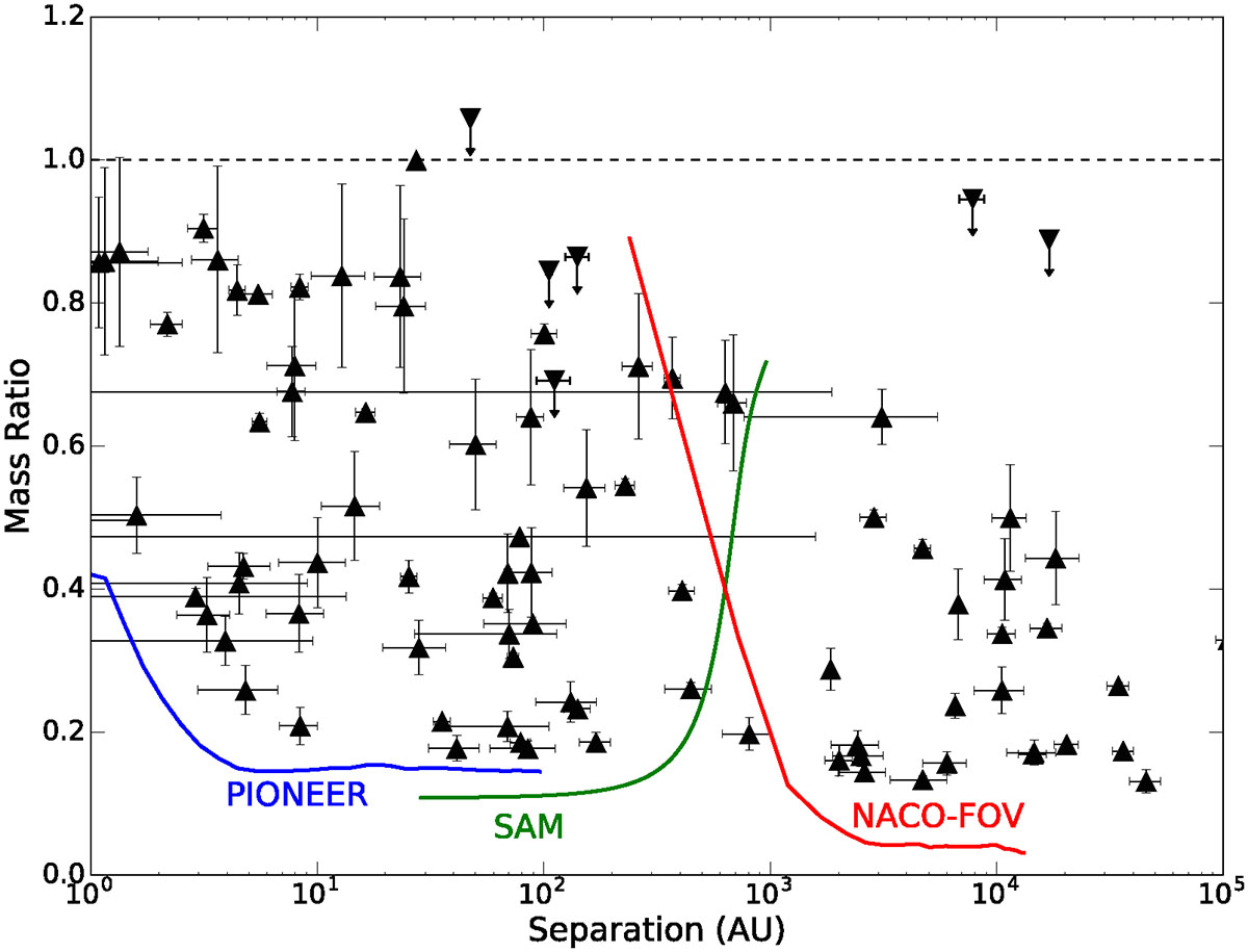 Fig. 14. Refer to the following caption and surrounding text.