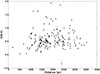 Thumbnail: Fig. C.1. Refer to the following caption and surrounding text.