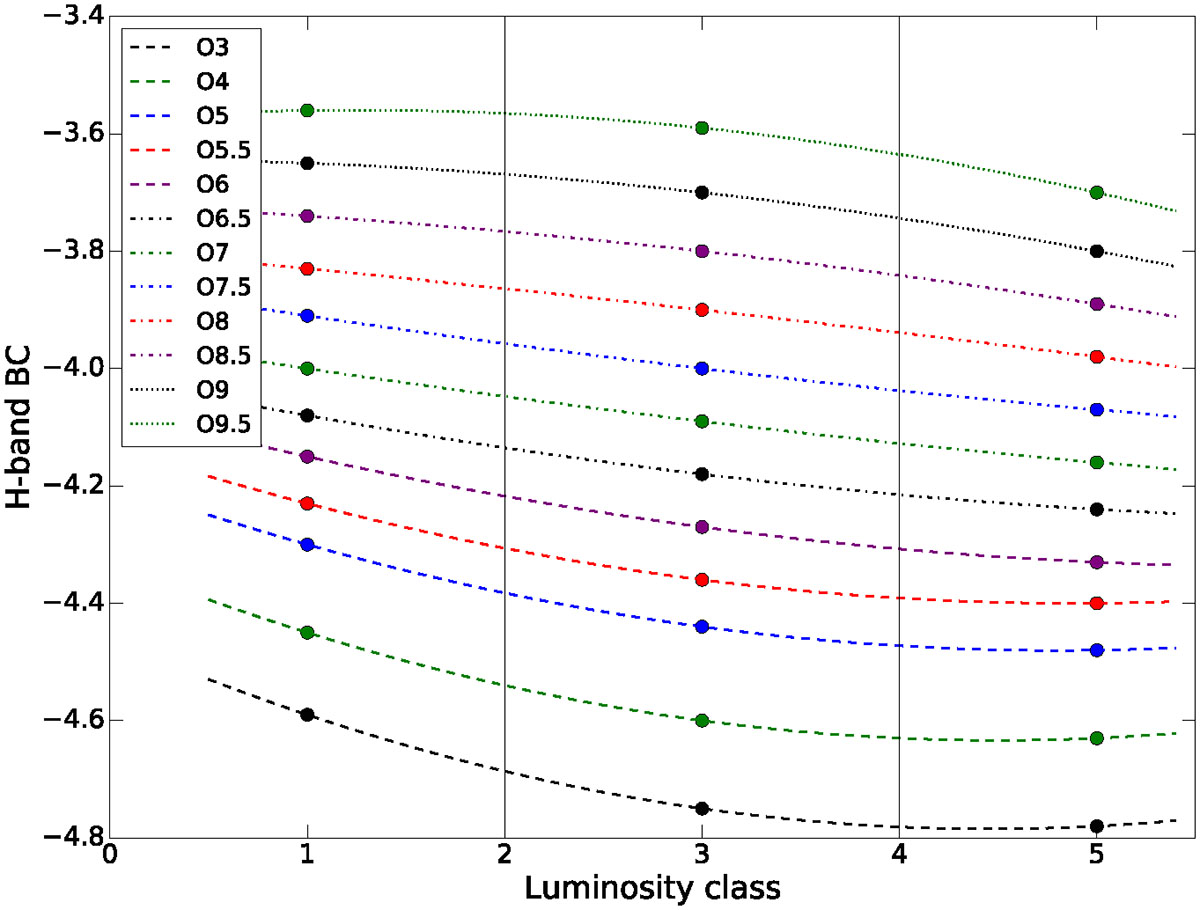 Fig. D.1. Refer to the following caption and surrounding text.